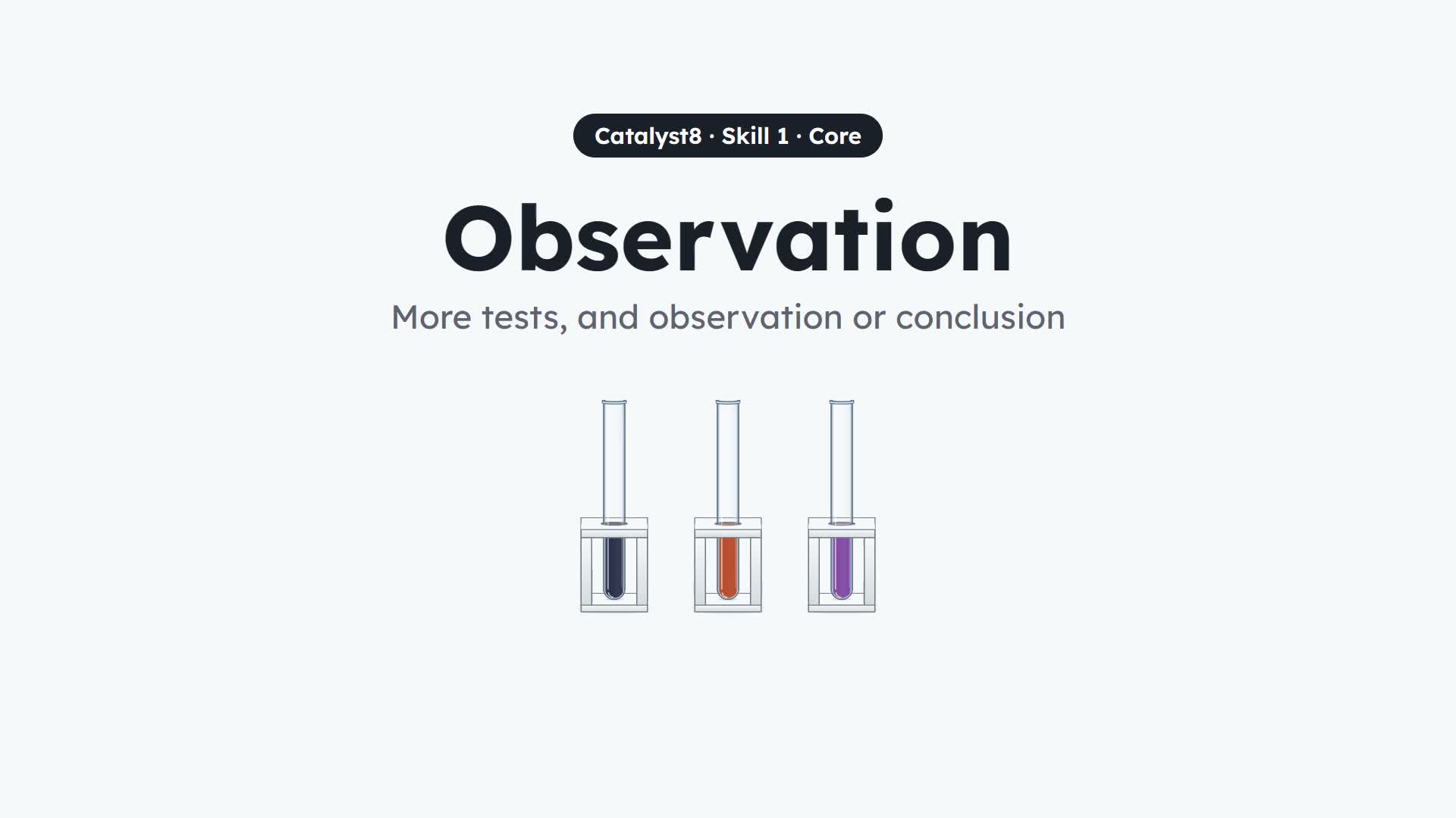 Title card: Observation, Core